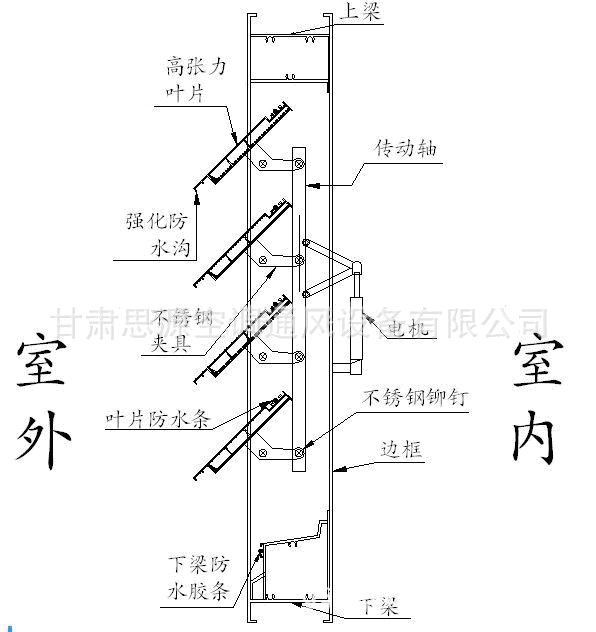 推杆式电动百叶窗